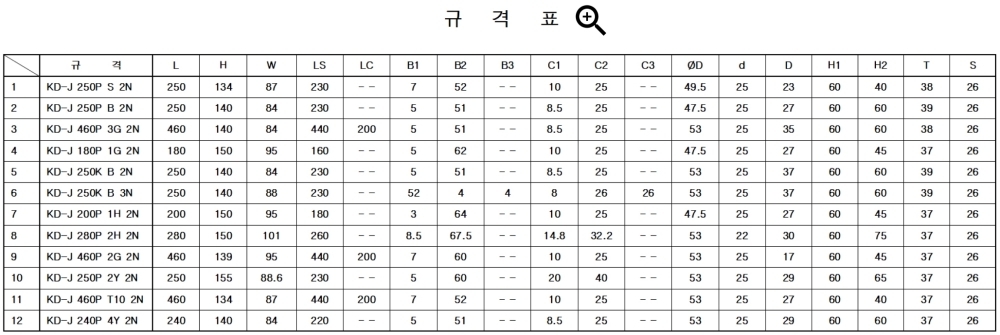 이미지명