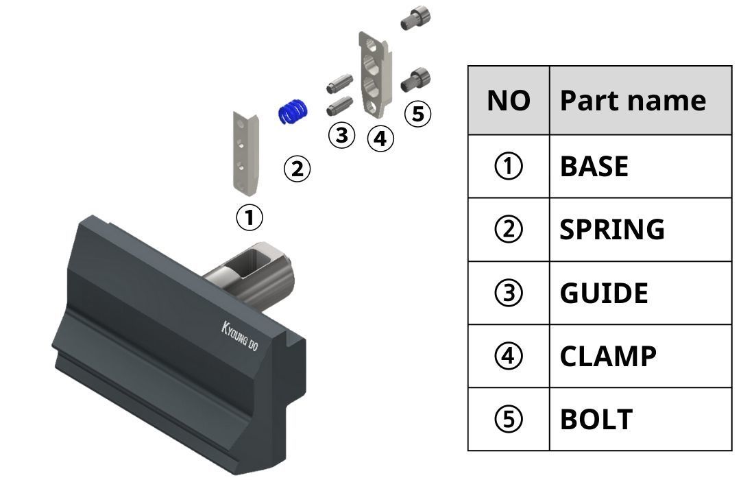 ■ KD-JAW : Parts View